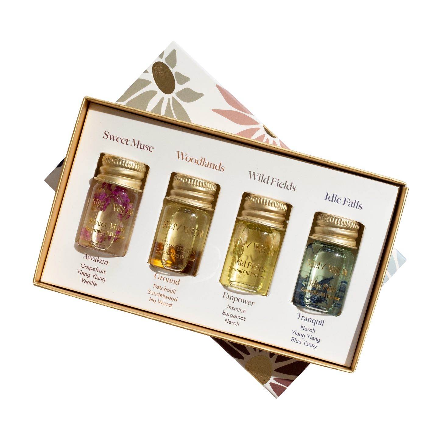 Perfume Discovery Set